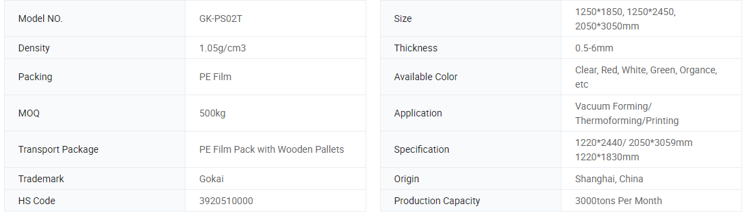 PS Sheet-Basic Info.